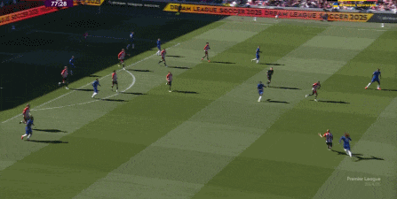 关于战术调整引发热议！，萨拉赫在C9比赛中出色发挥赛场气氛高涨的信息-HTH SPORTS中国